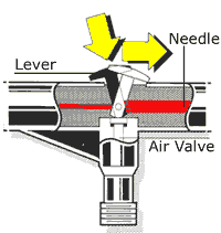 double action valve assembly for airbrush